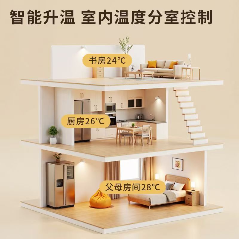 朔州 石墨烯电地暖公司哪家好？户型适配方案指南